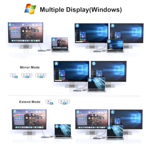 Smart professional laptop docking station Bundle