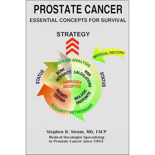 Prostate Cancer. Essential Concepts for Survival by Stephen Strum episode artwork