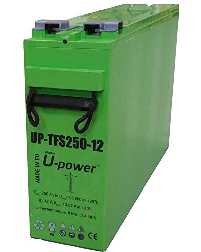 Batteries AGM tfs-250ah 12 V