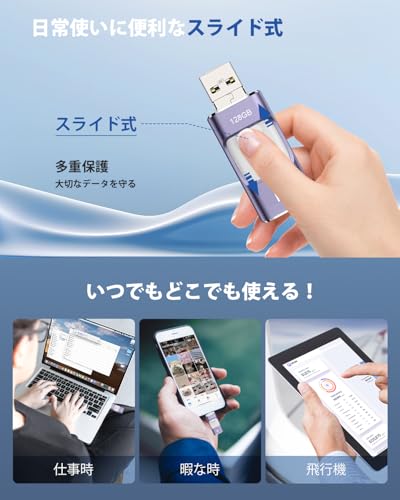 Xiaxee 4in1 iPhone対応 USBメモリ 128GB