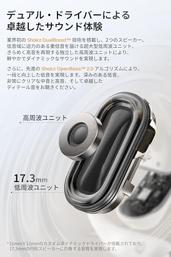 Shokz OpenFit 2+ の商品画像 3