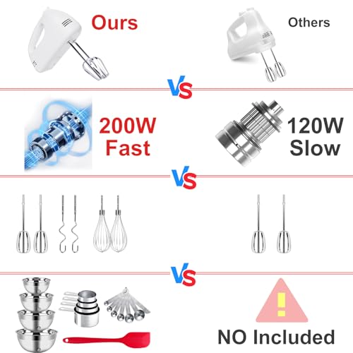 5-Speed Electric Hand Mixer, 4 Large Mixing Bowls Set, Handheld Mixers with Whisks Beater, Stainless Steel Metal Nesting Bowl Measuring Cups Spoons Kitchen Cake Blender for Baking Supplies