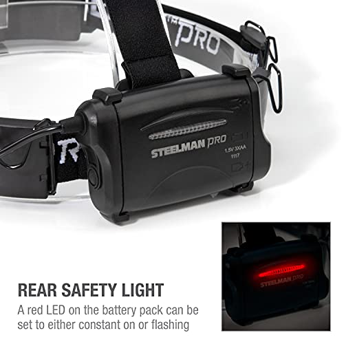 Steelman Pro Slim Profile Motion Activated Led Headlamp With Red Led Night Vision Mode And Rear Safety Flasher #TOP6