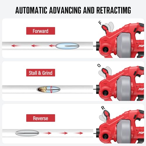 POPULO 20V Cordless Electric Snake Drain,25Ft Drain Auger with 2.0Ah Battery,Extension Tube and Charger,Snake Drain Clog Remover Tool for Toilet,Floor Drain,Sink and Shower 3/4\"-2\" Pipe