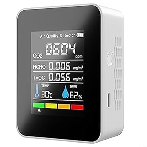 Armyjy UUU0215 CO2-Detektor 5-in-1