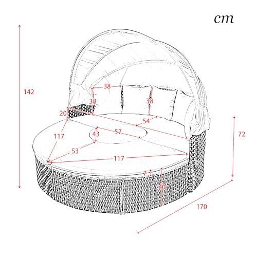 Material mit Haltung