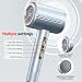 Imagen de Oskuglin Secador Iónico 2400W, motor AC