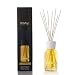 Produktbild Millefiori Milano Set Pompelmo Raumduft Diffusor 250 ml und Refill 250 ml
