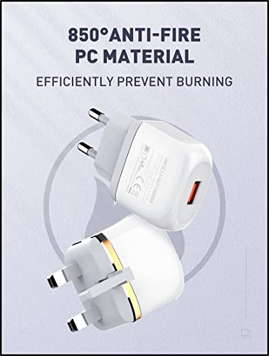 Image of Tessco BC-2020 20W Dual USB Charger /Adapter (PD + QC3.0 Port) with Qualcomm Quick Charge 3.0 Technology | Cable Included - White