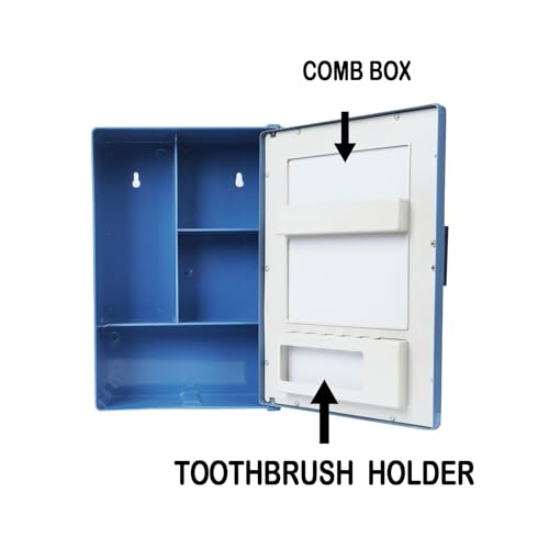 Image of PGen Small Size Mini Wall Mounted Mirror Storage Cabinet Organiser Shelf for Bathroom Kitchen Washbasin Dressing Room (Navy Blue)