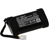 ★ Mehr als 25 Jahre Erfahrung: Als einer der größten deutschen Direktimporteure von Akkus verfügt Akku-net über ein umfangreiches Lager. Diese hohe Verfügbarkeit von Akkus aus neuester Produktion, gepaart mit einem ausgezeichneten Preis-/Leistungsverhältnis, schätzen unsere Kunden in vielen europäischen Ländern.