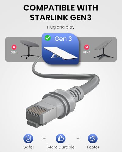 Starlink Gen 3 Cable 75ft, Waterproof Starlink Ethernet Cable for Standard Actuated/Satellite V3 Replacement & Extension Cable