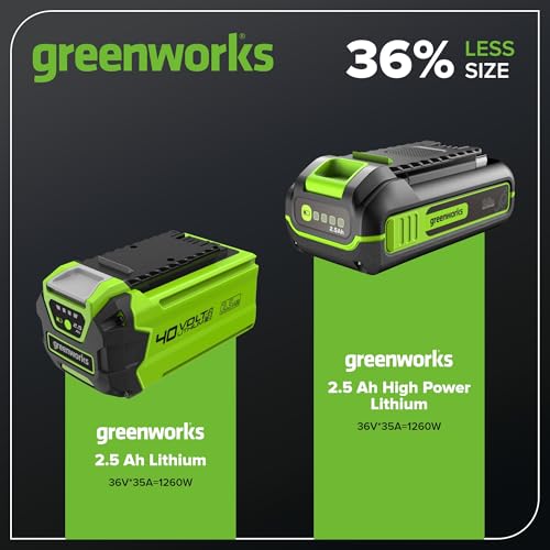 Image of Greenworks 40V 2.5Ah Lithium-Ion High-Power Battery(Genuine Greenworks Battery / 75+ Compatible Tools)
