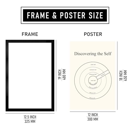 Image of CodersParadise Discovering the Self Premium Framed Wall Poster (12x18 Inch)|Self-Reflection & Personal Growth Wall Art |Psychology & Mindfulness Decor |Ready-to-Hang Frame for Home, Office, Study Room
