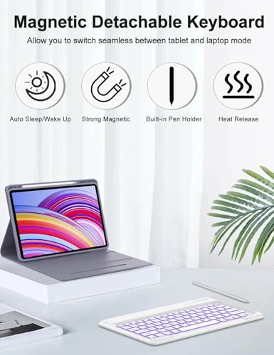 Image of Keyboard Case for Redmi Pad Pro / Xiaomi Poco Pad 12.1 Inch Case with Backlit Keypad, Detachable Wireless Key Board Cover with Pen Holder for Xiaomi Redmi Pro 12.1 inch 2024, 7-Color Backlight, Lavender