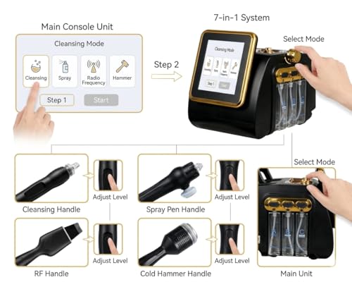 Image of 7in1 Multi Function Cleaning System, Desktop Unit with Touch Control and Multi Handle Configuration