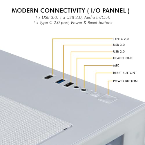 Image of Circle Lucid Micro M3 Mid- Tower Computer Case | Gaming Cabinet - White | Support M-ATX, ITX | Pre- Installed 2 x 120mm Side and 1 x 120mm Rear ARGB Infinity Mirror Fans