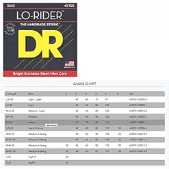 DR B LOWR MH6-30-125 Lo Riders Steel Jeu de cordes pour Basse électrique - Les Beatles, Paul McCartney, John Lennon, RIngo Starr, George Harrison DR B LOWR MH6-30-125 Lo Riders Steel Jeu de cordes pour Basse électrique – Image 4