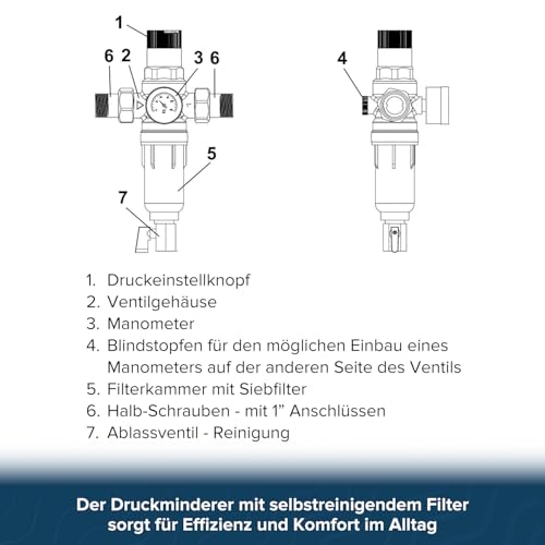 AQUA HEATING Druckminderer Wasser mit Manometer und Messgerät, Wasserdruckminderer 1 Zoll Wasserdruckregler mit selbstreinigendem Siebfilter, Druckminderventil Druckregler Messing