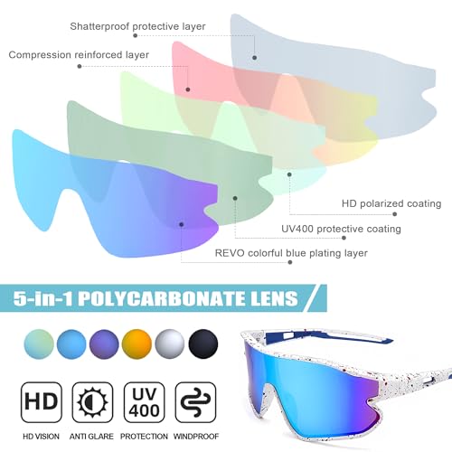 YUNBLL&KO Kids Sunglasses Youth Baseball Sun Glasses TR90 Lightweight Frame UV400 Sports Cycling Sunglasses for Girls Boys - Thumbnail 2