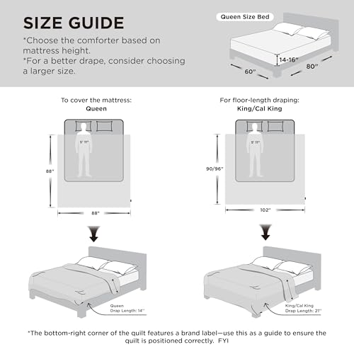 Image of Bedsure Cooling Comforter Queen Size - Cooling Blankets for Hot Sleepers, Lightweight Comforter for Summer with Dual-Sided Cool Tech, Soft Breathable Cold Blanket for Sleeping, Blue, 88x88 Inches