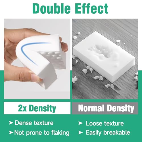 Vancace Magic Eraser Sponges 10-pack, 2X Compressed Melamine Foam — view 7