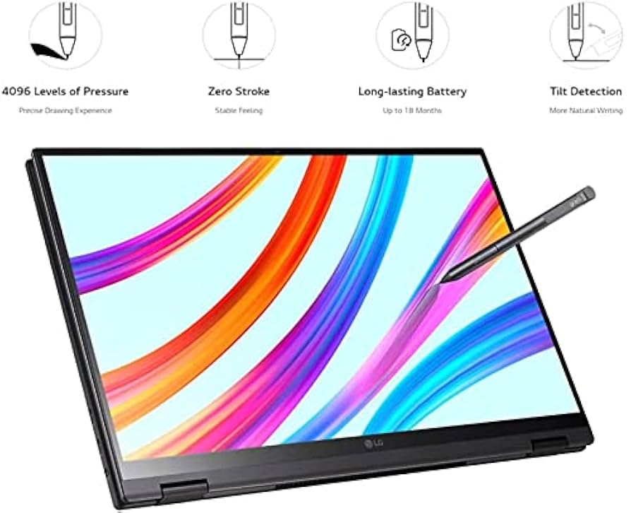 10世代) LG gram i5 / 16Gb / 512GB / 新品LCD Amazon.com: LG Gram 2-in-1 16