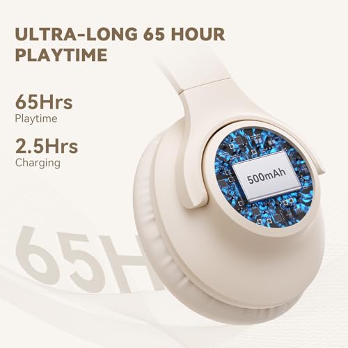 Image of KVIDIO Bluetooth Headphones Wireless Over Ear Headsets 65H Playtime