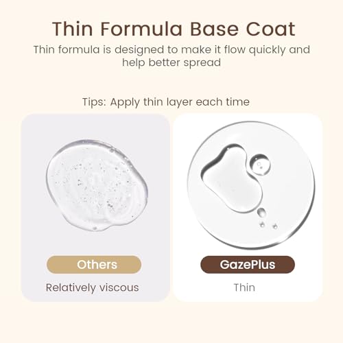 Gel Base y Top Coat 15ml Sin HEMA Ni TPO miniatura 3