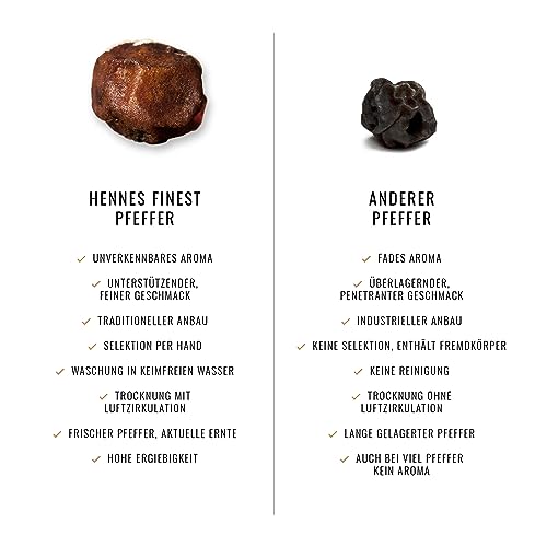 Hennes Finest Kampot Pfeffer Rot - 250g echter Roter Kampot Pfeffer, Roter Pfeffer ganz, Kampot Pepper Rot, Pfeffer für Mühle, Roter Pfeffer Kampot, ganze rote Pfefferkörner, Kambodscha Pfeffer rot