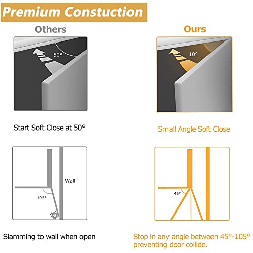 Furniware 2 Pack Cabinet Hinges,4D Adjustment Frameless Full Overlay Soft Close Hinges, Premium Soft Close Hinges For Kitchen Cabinets Hinges Easy Installation #TOP6