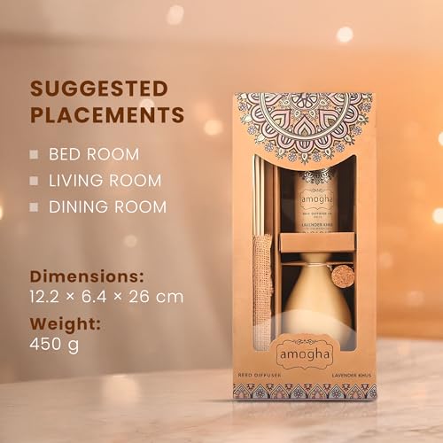 Image of IRIS Amogha Lavender Khus Reed Diffuser | 100ml Oil + 8 Reed Sticks | Decorative Ceramic Pot | Smoke-Free Home Fragrance | Ideal for Gifting