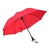 EuroSCHIRM EBERHARD GÖBEL