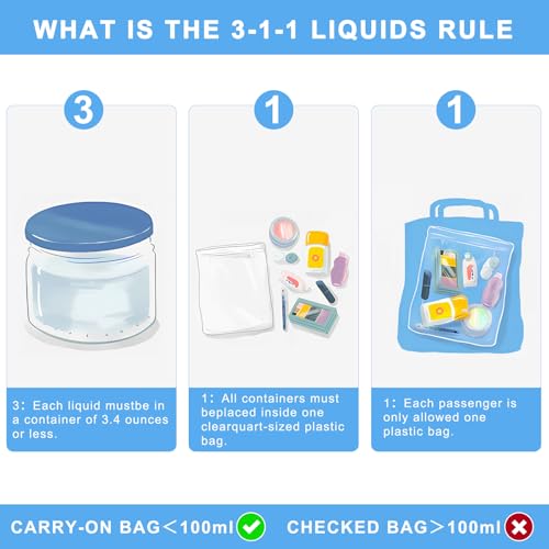 Image of 2pcs /pack Lermende Clear Toiletry Bag TSA Approved Travel Carry On Airport Airline Compliant Bag Quart Sized 3-1-1 Kit Luggage Pouch (Blue)