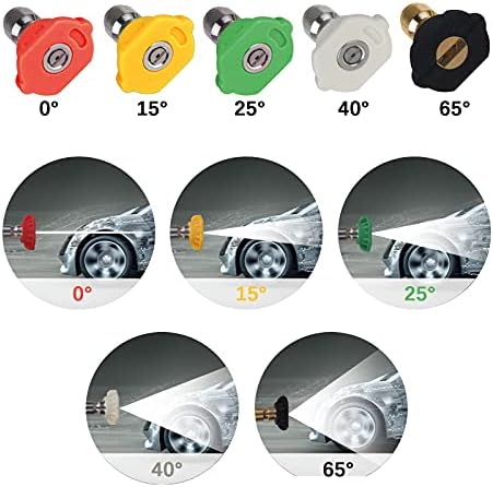 Qooltek Pressure Washer Adapter, to 1/4'' Quick Connect Fitting for Karcher K2-K7 Series, with 5 Power Washer Nozzle Tips Multiple Degrees, 2.5 GPM