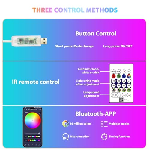 Image of SKYBUCKET15ft LED Lights for TV 32-65 Inch | RGB TV Backlight Strip with Music Sync, Bluetooth App & Remote | USB Powered Bias Lighting for Gaming, Bedroom, Smart TV & Home Theater (Neon Strip Light)