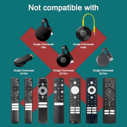 Image of Voice Replacement for Google Chromecast TV Remote