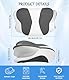 Zaxiva Orthopädisches Kissen, Nackenstützkissen, Ergonomisches Kopfkissen, Antischnarchkissen, Schlafkissen, Memory Foam Pillow, Seitenschläferkissen für Seitenschläfer, Rückenschläfer & Bauchschläfer
