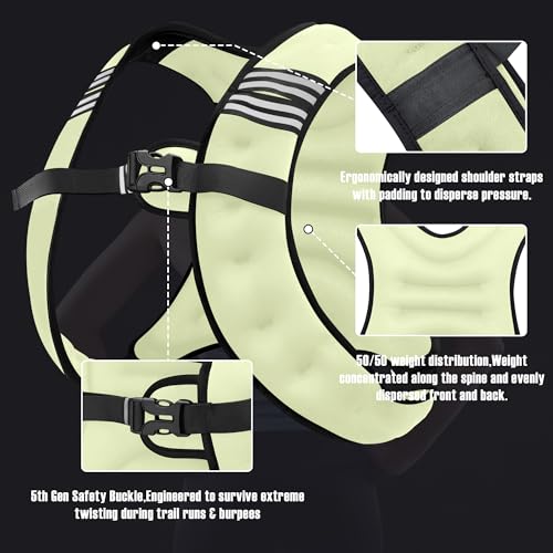Image of NATURELUX Weighted Vest Men or Women - 5 /10 /15 /20 /25 /30lbs Weights with Reflective Stripe, Weighted Vest for Workout Equipment for Strength Training Running - Walking Weight Loss