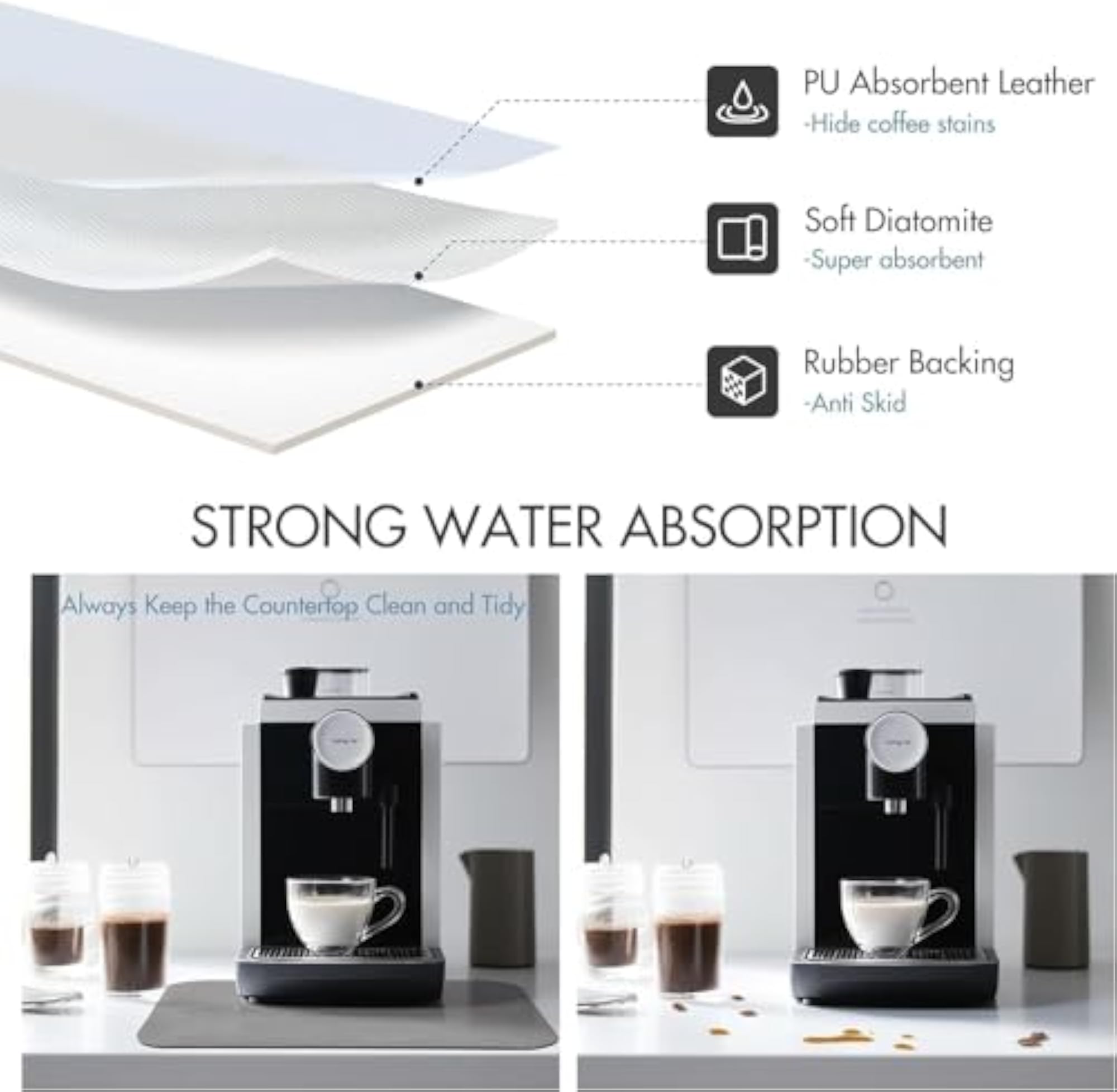 Absorbent Non-Slip Kitchen Draining Mat for Wet Utensils