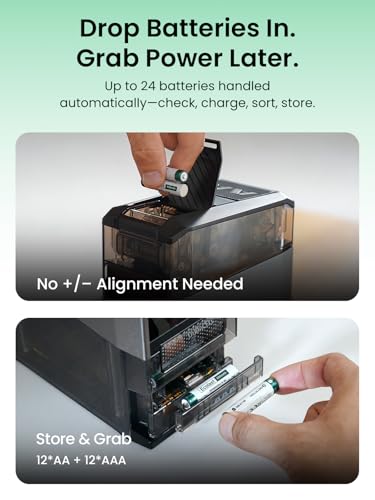 Image of Ostation 2 Pro 24 Pcs Rechargeable Batteries with 3-in-1 Battery Charger,No Polarity Needed, APP Remote Control, Fast Charging, Auto Detection & Storage, Charging Ports for Flashlights