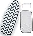 Balffor Wider Ironing Board Cover 6 Items: 1 Extra Thick Felt Pad, Heat Resistant, [18" x 49"] Please Measure Your Board, 4 Fasteners and 1 Large Protective Scorch Mesh Cloth (White & Grey)