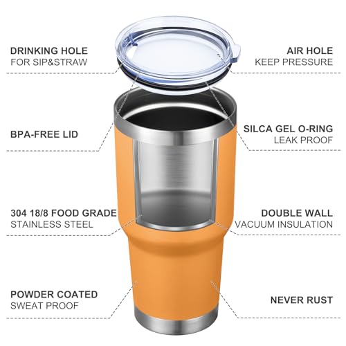 Image of MEWAY 30oz Insulated Tumbler With Lids and Straws,Stainless Steel Double Vacuum Coffee Tumbler Cup, Brush, Durable Powder Coated Coffee Cup for Cold & Hot Drinks, Office, Travel(Orange,8 PACK)