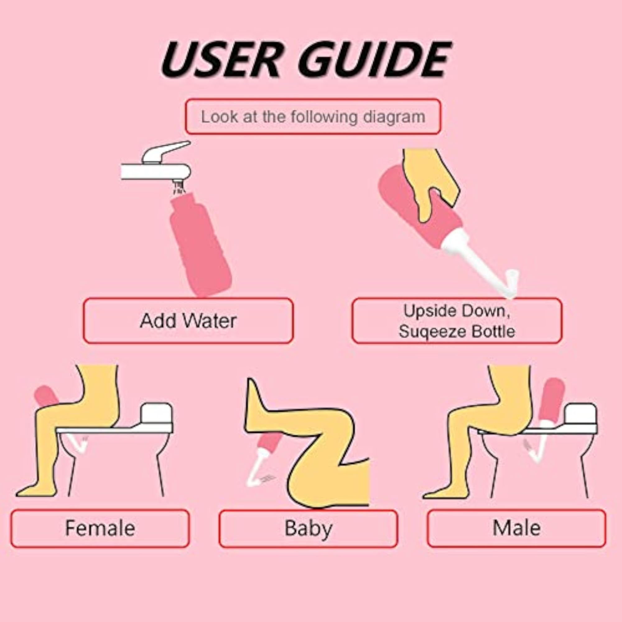 Portable Bidet for Toilet, 450ml Peri Bottle