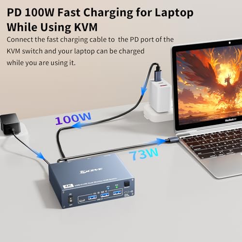 USB C KVM Switch 4K@60Hz, USB C HDMI Dual Monitor KVM Switch for 1 PC and 1 Laptop Sharing 2 Monitor and 4 USB3.0 Devices, 100W PD for Laptop with Wired Remote Control and USB Cables Included