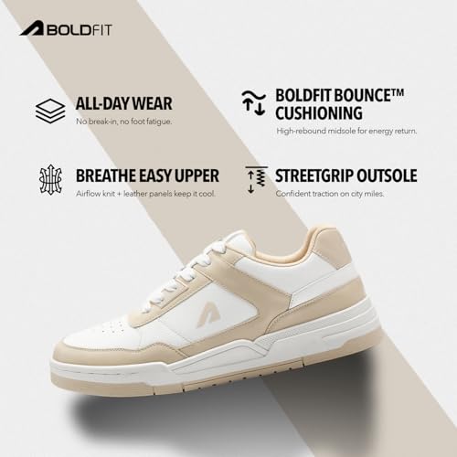 Image of Boldfit Sneakers for Man Lightweight Shoes for Men Comfortable Sneakers for Men Air Mesh Casual Shoes Mens Soft Cushion Insole Lace Up Casual Boys Shoe Sneaker DripBloc