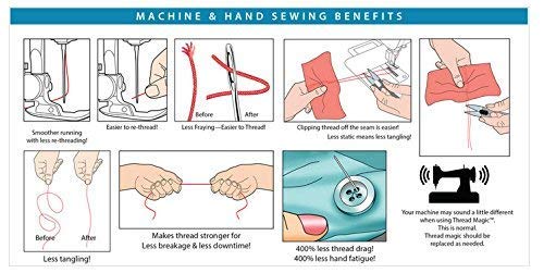 Thread Magic Conditioner Combo - Image 3
