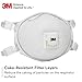 3M Particulate Welding Respirator 8212, N95 with Face Seal, NIOSH APPROVED, Pack of 10, Exhalation Valve, Adjustable Noseclip