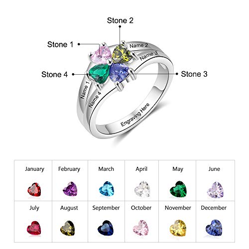 kaululu Mom Rings with Birthstones Custom Mothers Ring with Name Personalized Promise Rings for Her Jewelry for Women Grandma Wife Daughter Mothers Day Ring2