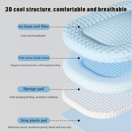 Kühlbett for Hunde, Kühlmatte for Hunde, Kühlkissen for Haustiere aus Eisseide, Kühlmatte for Hunde, blaues Hundebett oder Katzenbett for Kisten, Zwinger, Sofaböden, Autos, Außenbereich(Blauw,M)